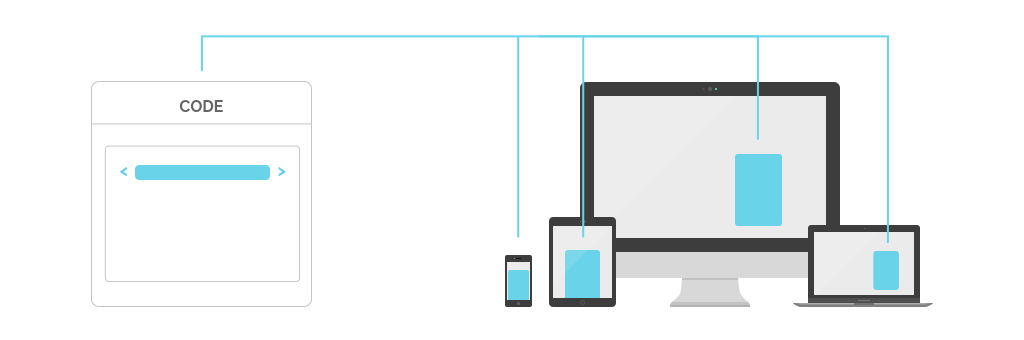 Implement with 1-line of code