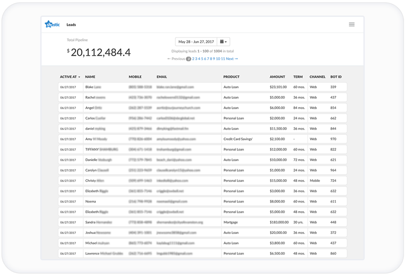 Leads Dashboard